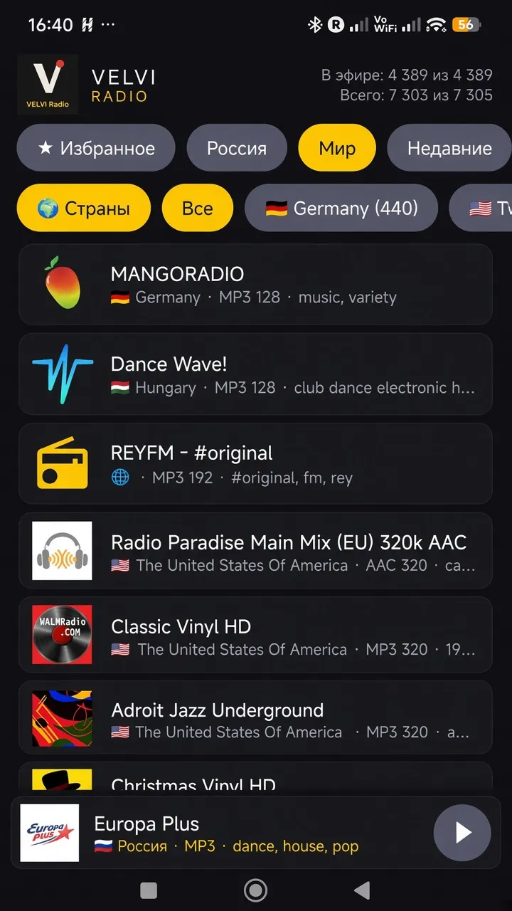 VELVI-Radio — Станции по странам